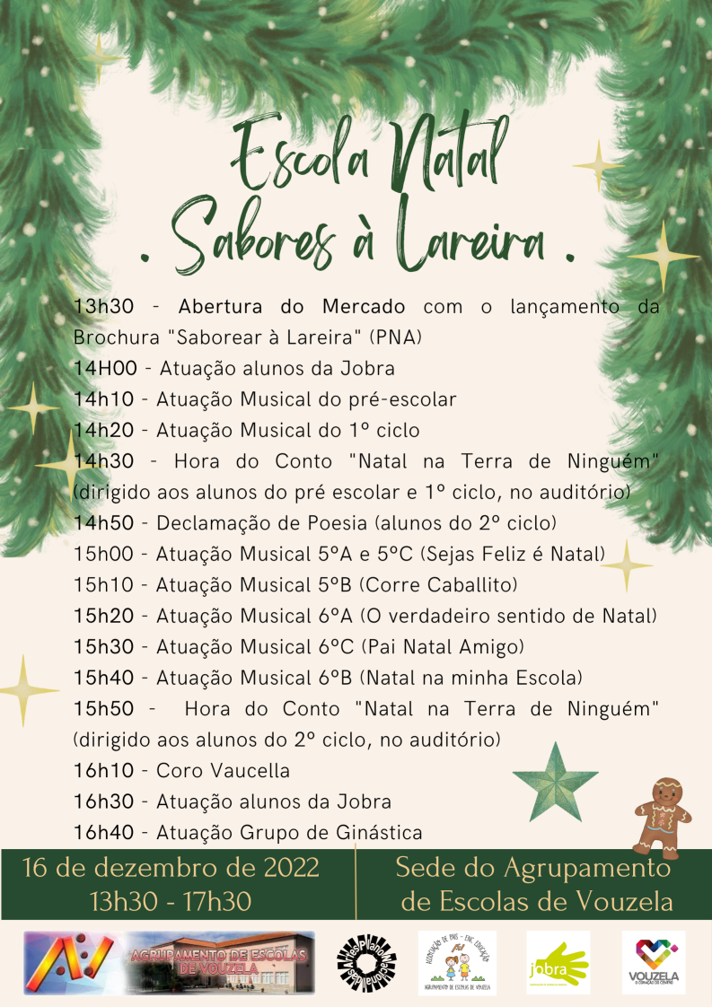 Natal2022 Alinhamento